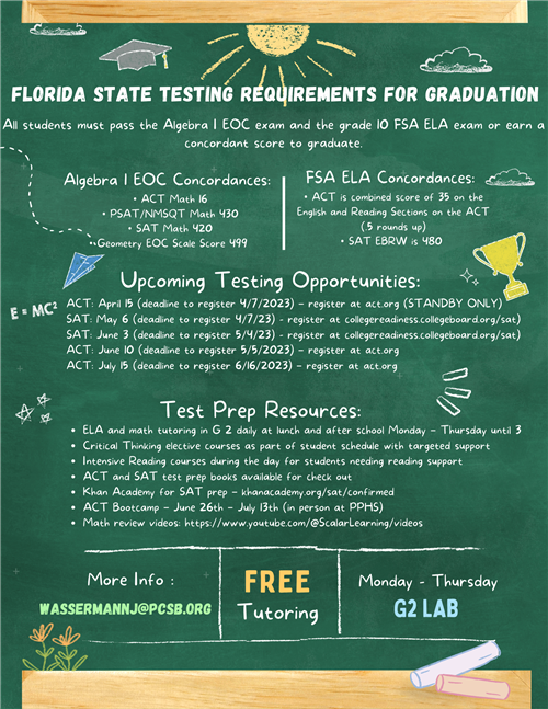 State Testing Requirements for Graduation